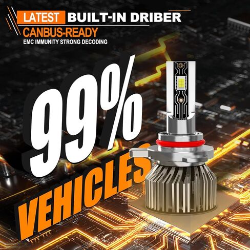 Compatible for 2004-2014 Ford F150 F250 F350 Light Bulbs, 9008/H13 High Low Beam 6500K White Light Combo Kit with Cooling Fan, Plug-N-Play, 44000LM Powersports Bulbs,2-Pack in Kuwait