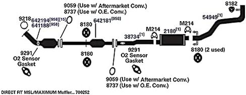 منتجات العادم AP 700252 العادم كاتم الصوت in Saudi Arabia