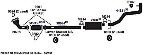 منتجات العادم AP 700252 العادم كاتم الصوت in Saudi Arabia