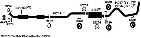 منتجات العادم AP 700252 العادم كاتم الصوت in Saudi Arabia