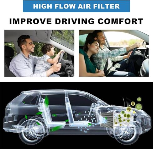 Filter Cabin Air Filter لـ Allure ، Cascada ، Encore ، Lacrosse ، Regal ، Verano ، ELR ، SRX ، Cruze ، Malibu ، Orlando ، Sonic ، Spark ، Trax.replacement for CF197 ، CF199 ، CF202 ، CF181 ، CF176 ، CF-247 in Saudi Arabia