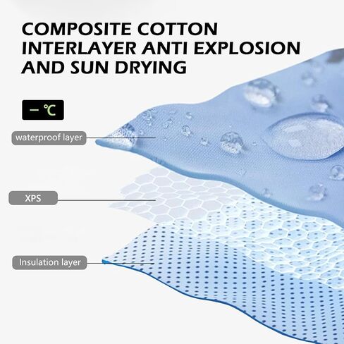 MLY 1 PC Car Cover Waterproof All Weather, 16.73Ft Cotton with Reflective Windproof Straps, All-Season Outdoor Protection Car Cover for Sedan, Sun Rain Snow Defense (Silver) in Saudi Arabia