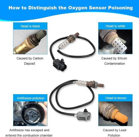 JDMON 2PCS Oxygen O2 Sensor Upstream Downstream Replacement for 1996-1999 Jeep Cherokee, Grand Cherokee, Wrangler L6 4.0L Compatible with 234-4076, 2344076, 234-4078, 2344078 in Saudi Arabia