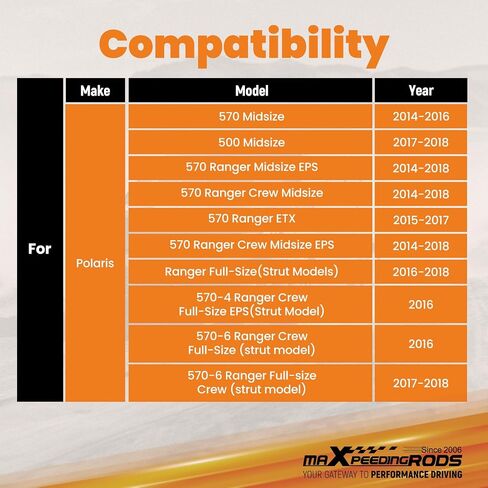MaxPeedingRods 2 "Lift Kit لعام 2014-2023 Polaris Ranger 500 570 EPS Midsize ETX Crew بحجم كامل ، مجموعة فاصل UTV تعليق مع جميع الأجهزة ، الأسود ، الأسود in Kuwait