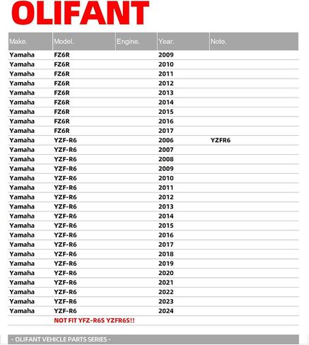 المحرك المبدئي لـ Yamaha FZ6R 2009-2017/YZF-R6 YZFR6 2006-2024 2C0-81890-00 2C0-81890-00-00 31053 SMU0444 OLIFANT in Saudi Arabia