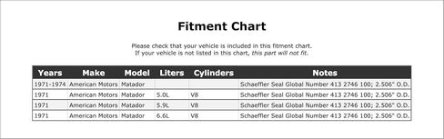 Rear Manual Transmission Seal Compatible With American Motors Matador 1974 1973 1972 1971 P-2573786 in Saudi Arabia