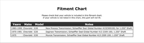 Front Manual Transmission Seal Compatible With Chevrolet G30 1990 1989 1988 1987 1986 1985 1984 1983 1981 1980 1979 1978 1977 1976 1975 P-2560060 in Saudi Arabia