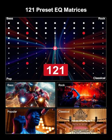 ULTIMEA 5.0ch Sound Bar for Smart TV, Soundbar with RGB Light for PC, Detachable Soundbar for TV with App Control, 180W Peak Power, Bluetooth 5.3 TV Soundbar, HDMI-ARC/Opt/AUX, Wall Mount, Apollo S70 in Kuwait