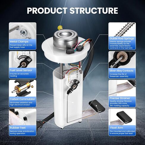 E7142M Fuel Pump Module Assembly Compatible with Dodge Neon 2001-2005 L4 2.0L 2.4L, for Plymouth Neon 2001 L4 2.0L, Replaces P75027M FG0426 SP7142M in Saudi Arabia