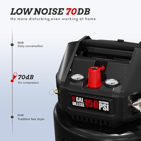 8 Gallon Portable Air compressor, Max 150PSI Oil Free Air Compressor Tank, 2HP Motor 2.8SCFM@90 PSI,3.8SCFM@40PSl Garage Air Compressor for Car Repair, Spray Painting, Woodwork Nailing in Kuwait