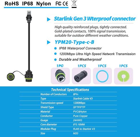 Waterproof Ethernet Adapter for Starlink Gen 3 and Starlink Mini, Starlink Gen 3 Cable Extension Adapter, Starlink Standard to RJ45 Coupler for Starlink V3/ Mini Dish and Router (1 PCS in Kuwait