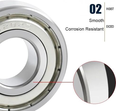 الفولاذ المقاوم للصدأ S6802Z محمل 15x24x5mm ABEC-3 شاحنة سيارة كهربائية S6802 ZZ 2Z Ball Bearings S6802-2Z Blue مختومة (20pcs ، S6802ZZ ABEC-5) in Kuwait