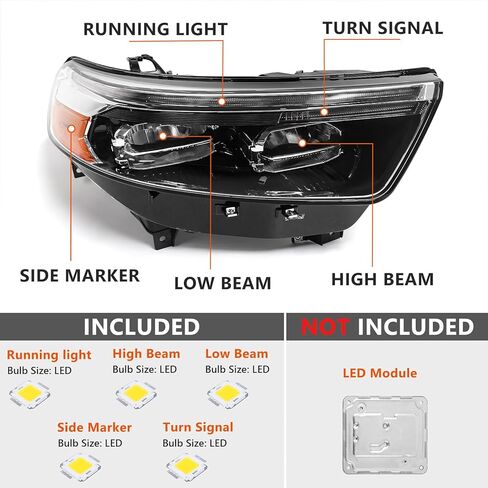 مجموعة مصباح LED LED متوافق مع Ford Explorer XLT/Limited 2020 2021 2022 RISE RASENGER SIDE RH RE RH in Saudi Arabia