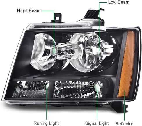 07-14 المصابيح الأمامية Tahoe Suburban Avalanche ، متوافقة مع 2007-2014 Chevy Suburban Tahoe Avalanche Agenche Assembly Assembly Side Carrom in Kuwait