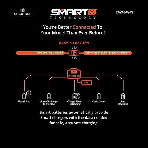 Spektrum Smart RC LiPo Battery Pack: 5000mAh 6S 22.2V 100C, IC5 Connectors (EC5 Compatible), SPMX50006S100, Black in Saudi Arabia