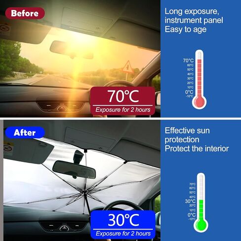Riakrum Car Windshield Sun Shade Umbrella Foldable UV Ray Windshield Sun Shade Car Front Window Sunshade Keep Vehicle Cool Heat Reflector, Fit Windshield of Various Size in Saudi Arabia