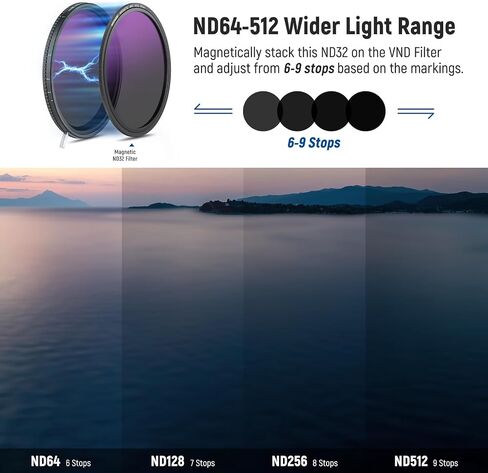 NEEWER HD True Colors 67mm Variable ND Filter ND2-512 (1-9 Stops), VND Filter & Magnetic ND32 Lens Filter, Multi Coated Neutral Density Filter, No Color Shift/No X Cross/No Vignetting in Saudi Arabia