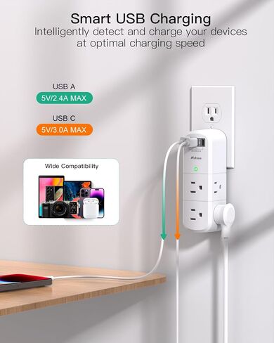 موسع منفذ مع قابس دوار، 6 منافذ تيار متردد مع منافذ شحن USB، محور شاحن USB C متعدد المقابس، واقي غير من زيادة التيار، سلك تمديد غير قابل للتمديد، أساسيات السفر لسفينة الرحلات البحرية in Kuwait