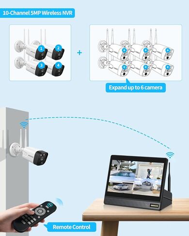 OOSSXX (بطارية الطاقة الشمسية 100% خالية من الأسلاك) شاشة الكل في واحد، نظام كاميرا أمان يعمل بالطاقة الشمسية في اتجاهين مع شاشة خارجية، نظام أمان منزلي لاسلكي، أنظمة مراقبة كاميرات واي فاي in Kuwait