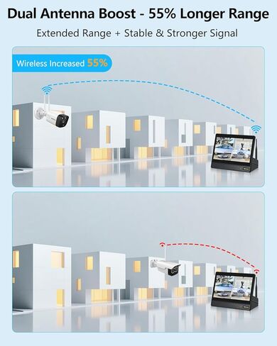 OOSSXX (بطارية الطاقة الشمسية 100% خالية من الأسلاك) شاشة الكل في واحد، نظام كاميرا أمان يعمل بالطاقة الشمسية في اتجاهين مع شاشة خارجية، نظام أمان منزلي لاسلكي، أنظمة مراقبة كاميرات واي فاي in Kuwait