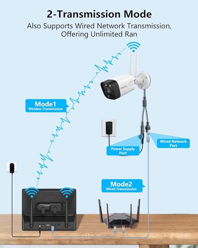 OOSSXX (بطارية الطاقة الشمسية 100% خالية من الأسلاك) شاشة الكل في واحد، نظام كاميرا أمان يعمل بالطاقة الشمسية في اتجاهين مع شاشة خارجية، نظام أمان منزلي لاسلكي، أنظمة مراقبة كاميرات واي فاي in Kuwait