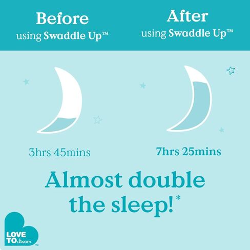 Love to Dream Organic Swaddle, Baby Sleep Sack, Swaddle Up Self-Soothing Swaddles for Newborns, Get Longer Sleep, Snug Fit Helps Calm Startle Reflex, 1.0 Tog Sleep Sack, 8-13lbs, Mint in Kuwait