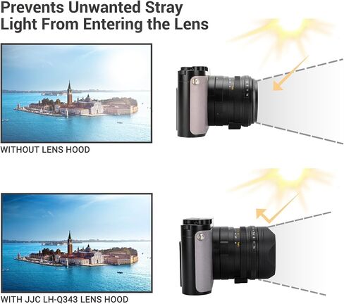Metal Lens Hood with a Lens Cap for Leica Q3 Q2 Q Digital Camera Lens Replaces Leica Round Lens Hood Q Lens Cover (Not Compatible with Leica Original Lens Cap) in Saudi Arabia