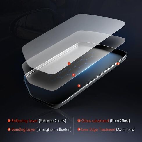 A-premium ide drive side drive non-the reced closp مع لوحة دعم متوافقة مع Hyundai Elantra 2017 2018 2019 2020-View View Flat Mirror in Saudi Arabia