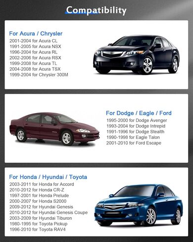 ECCPP 2PCS 5x4.5 إلى 5x4.5 فواصل العجلات 2 "5 Lug 5x114.3 إلى 5x114.3 يناسب 2007-2012 لجيب Compass 2007-2012 لجيب باتريوت 2003-2019 ل Honda Accord | 2006-2014 لـ Honda Civic in Saudi Arabia