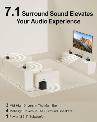 ULTIMEA 7.1ch Soundbar with Wireless Subwoofer, Virtual Surround Sound System for TV, App Control, 410W Peak Power, Sound bar for TV, 4 Wired Surround Speakers, Home Theater Sound System Poseidon D70 in Kuwait