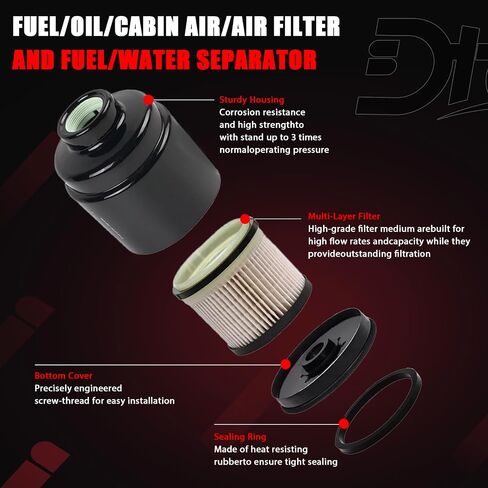 6.7L Cummins Diesel, Fuel/Water Separator Fuel Filter, Oil, Cabin Air, Air Filter Compatible with Ram Vehicle 2013-2018 2500 3500 4500 5500 Replaces# 68197867AA 68157291AA 05083285AA 68406048AA in Saudi Arabia