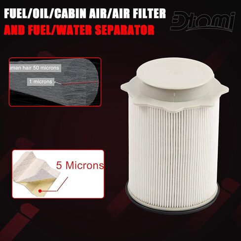 6.7L Cummins Diesel, Fuel/Water Separator Fuel Filter, Oil, Cabin Air, Air Filter Compatible with Ram Vehicle 2013-2018 2500 3500 4500 5500 Replaces# 68197867AA 68157291AA 05083285AA 68406048AA in Saudi Arabia