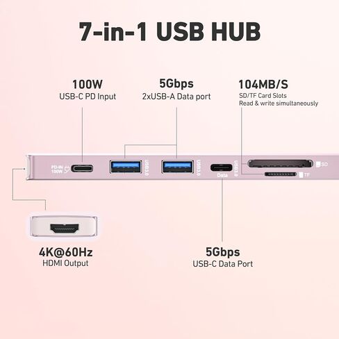 BENFEI 7-in-1 USB C Hub with HDMI(4K@60Hz), 2 USB-A, 1 USB-C Data, 100W Charge, SD/TF Card Reader, Silicone Tangle-Free Cable Compatible with MacBook Pro/Air, iPad Pro, iMac, iPhone 15 Pro/Pro Max in Saudi Arabia