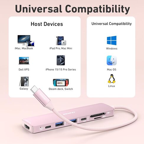 BENFEI 7-in-1 USB C Hub with HDMI(4K@60Hz), 2 USB-A, 1 USB-C Data, 100W Charge, SD/TF Card Reader, Silicone Tangle-Free Cable Compatible with MacBook Pro/Air, iPad Pro, iMac, iPhone 15 Pro/Pro Max in Saudi Arabia