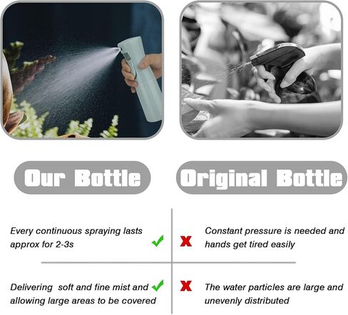 Zuhose Continuous Spray Bottle, 6.8OZ /200ML Hair Mister Spray Bottle, Mist Spray Bottle for Hair, Fine Mist Water Spray Bottle for Salons,Barber, Plants, Skin Care, Cleaning(Matte Pink,1 Pack) in Saudi Arabia