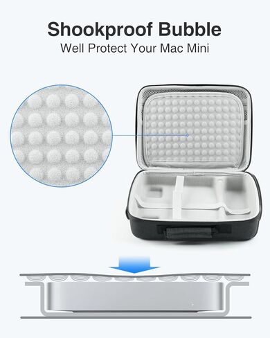 حافظة صلبة فاخرة لجهاز Apple 2023 Mac Mini M2/ Mac Mini M1 & Mac Mini الطراز السابق للكمبيوتر المكتبي، منظم إلكترونيات السفر للوحة المفاتيح والفأرة السحرية والملحقات التقنية (الجراب فقط) in Kuwait