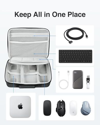 حافظة صلبة فاخرة لجهاز Apple 2023 Mac Mini M2/ Mac Mini M1 & Mac Mini الطراز السابق للكمبيوتر المكتبي، منظم إلكترونيات السفر للوحة المفاتيح والفأرة السحرية والملحقات التقنية (الجراب فقط) in Kuwait