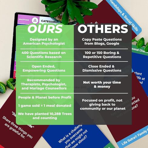 Life Sutra Family Connect - 400 Conversation Starters, Fun Games for Kid, Teens & Adults - Get to Know Each Other Better, Ideal for Game Night & Road Trips in Saudi Arabia