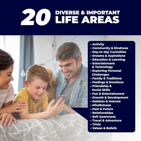 Life Sutra Family Connect - 400 Conversation Starters, Fun Games for Kid, Teens & Adults - Get to Know Each Other Better, Ideal for Game Night & Road Trips in Saudi Arabia