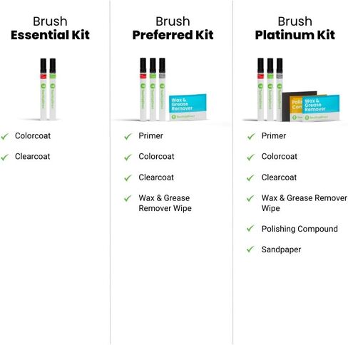 Touchupdirect PXJ Diamond Black Crystal Pearl Coat متوافق مع Jeep Access Match Scratch Repaut Touch Up Paint - Brush Kit in Kuwait