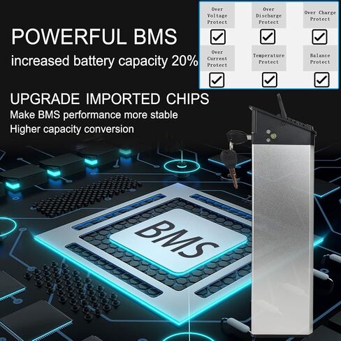 DCH-009 EBIKE BATTERNY استبدال بطارية كهربائية قابلة للطي بطارية ليثيوم أيون 48V 52V 17.5AH لـ MATE X RX20 CMACEWHEEL RX20 LANKELEISI X3000PLUS TESGO HUMMER PRO (52V17.5AH) in Saudi Arabia