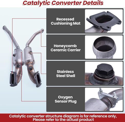 Left & Right Catalytic Converter Compatible with Jeep Grand Cherokee 2013-2019 V6 3.6L, for Dodge Durango 3.6L 2013-2019 Replace# 679-548 679-549 68037894AE 68036556AE in Saudi Arabia