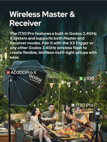 godox it30pro s flash camera flash ttl pocket flash w/تم إنشاؤه في بطارية 900 مللي أمبير في الساعة USB-C شحن متوافق مع كاميرات Sony (أسود) in Saudi Arabia