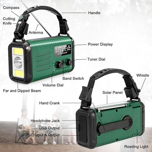 Emergency Hand Crank Weather Radio, 20000mAh / 74000mWh AM/FM/NOAA Solar Powered Radio with Phone Charger, LED Flashlight Reading Lamp Headphone Jack, SOS Alarm, Compass for Emergency Hurricane in Saudi Arabia