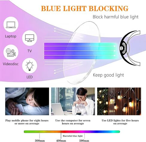 WMG Round Blue Light Blocking Glasses - Retro Circle Computer Eyeglasses Anti Blue Light Lens in Kuwait
