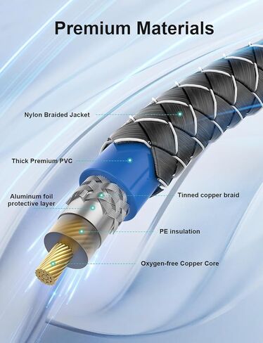 EMK RCA Y Splitter 15Ft/5M- Bi-Directional 1 Male to 2 Male Subwoofer/Coaxial RCA Audio Cable [Double Shielding] for Home Theater, AV Receiver, Amplifier - Silver in Saudi Arabia