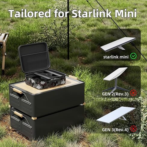 حقيبة ستارلينك الصغيرة، حقيبة سفر لطبق ستارلينك الصغير، مزود الطاقة، الكابلات، المسند، محول الأنابيب والمزيد، حقيبة مقاومة للماء لحقيبة تخزين ملحقات ستارلينك الصغيرة in Kuwait