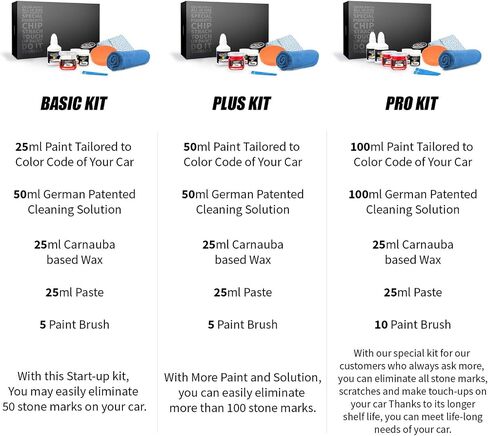 Color N Drive for Toyota Automotive Touch Up Paint - 791 - Blue Magnesium Pearl - Paint Scratch Repair, Exact Match - Basic in Saudi Arabia