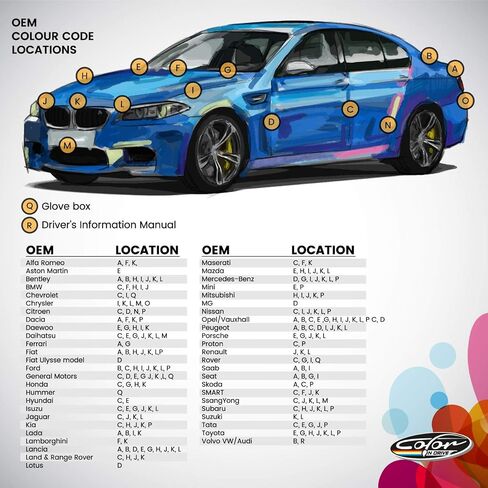 Color N Drive for Toyota Automotive Touch Up Paint - 791 - Blue Magnesium Pearl - Paint Scratch Repair, Exact Match - Basic in Saudi Arabia