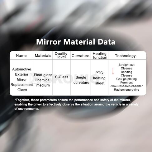 زجاج بديل للمرآة الجانبية لسيارات السائق لـ Mitsubishi Outlander 2014-2020 ، POWER POWER POWER SIDE SIDE LEDED View Glass for Mitsubishi Outlander 2014 2015 2015 2017 2018 2019 2020 in Saudi Arabia